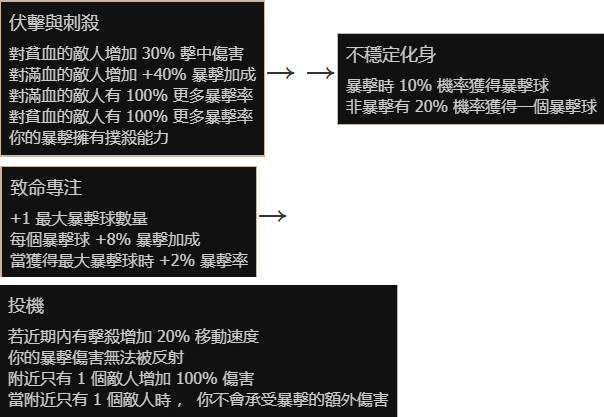 清欢网