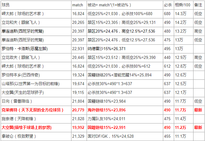 清欢网