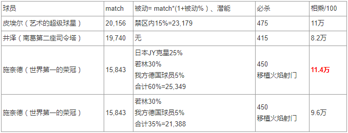 清欢网