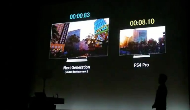 索尼PS5读取速度，只需1/10的PS4 Pro的读取时间