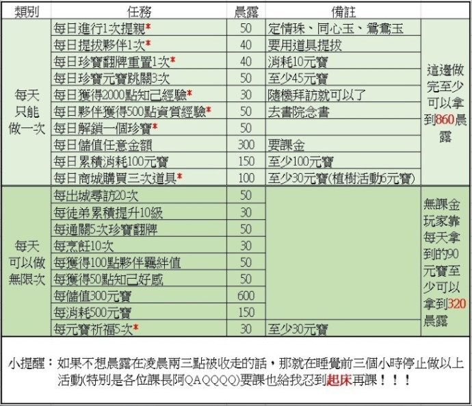 清欢网