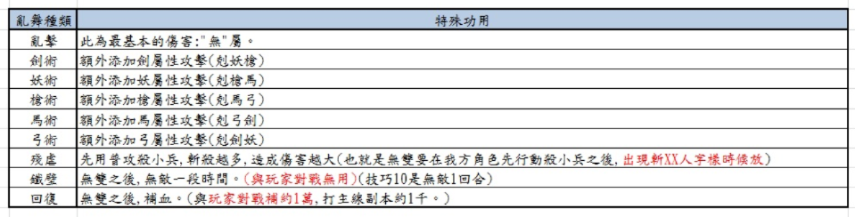 清欢网