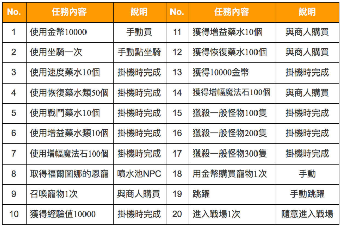 清欢网