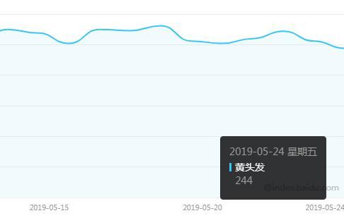 清欢网